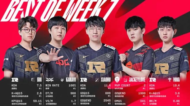 现的一大障 现的一大障