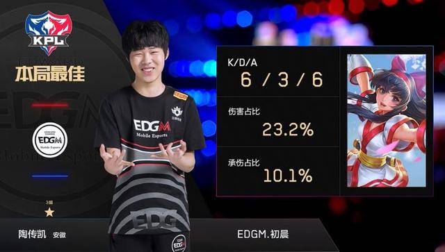 瞬息万变的 瞬息万变的