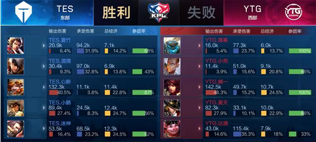 富的老将 富的老将