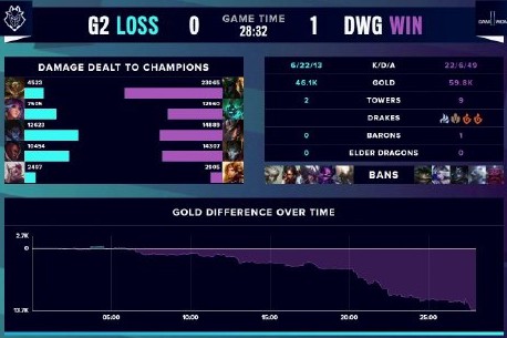 维在赛后强 维在赛后强