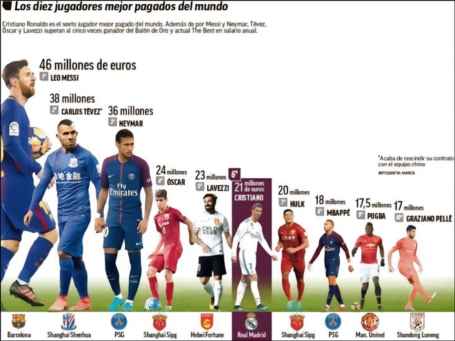 让他开不到 让他开不到